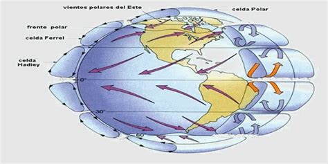 Masa de aire – Qué es, concepto y definición