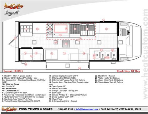 20' ice cream truck layout - Google Search | Layout, Stainless steel ...