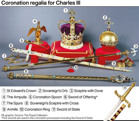 What are the Crown Jewels? How much the Royal Family's regalia is worth ...