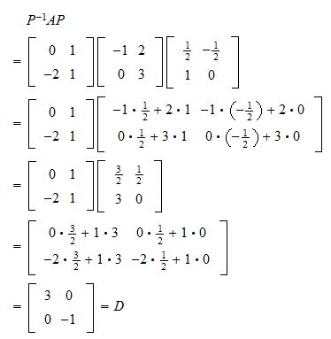 Matrix diagonalization