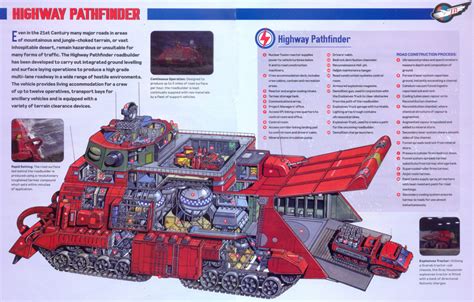 Seduced by the New...: Thunderbirds Cutaway Art