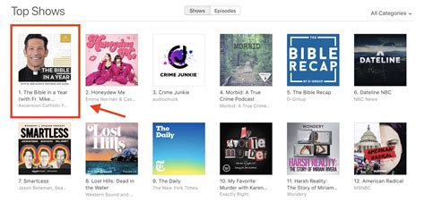 “The Bible in a Year” Podcast Hits #1 in America AGAIN; Changes Lives ...