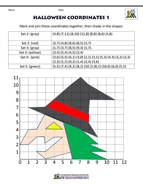 Halloween Coordinates 1 | Halloween coordinate, Halloween math worksheets, Halloween coordinate ...