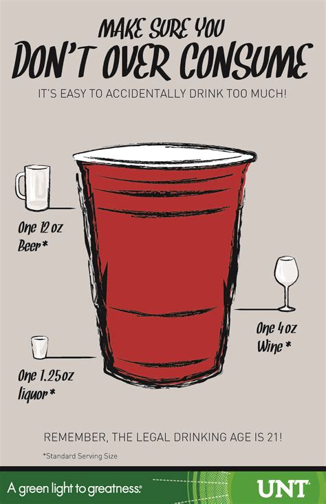 Alcohol awareness poster | Alcohol awareness, Awareness poster, Alcohol