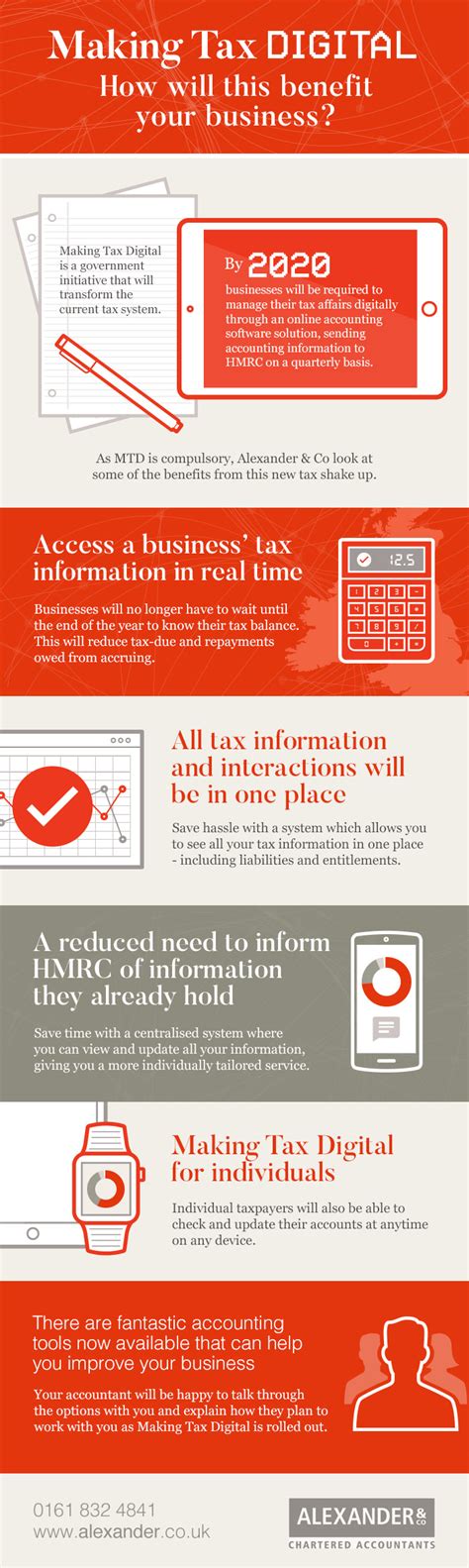 How will your business benefit from making tax digital? | Talk Business