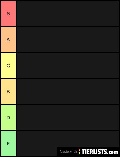 Blank Tier List Maker - TierLists.com