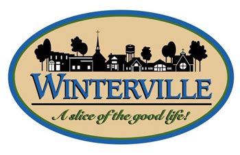 Winterville, North Carolina | IMHOTEP