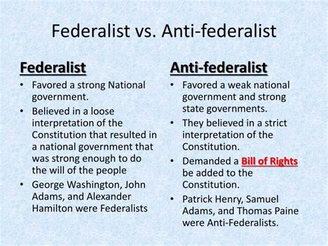 Federalist Vs Anti Federalist Papers