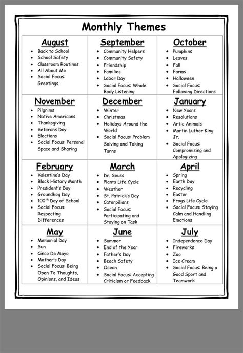 Preschool Themes For Each Month