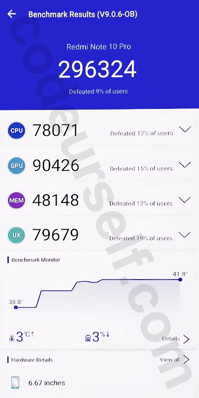 Snapdragon 732G AnTuTu, GeekBench, 3DMark, Benchmarks