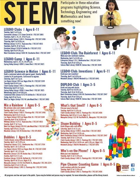 Stem Programs P. 2 Stem Activities. The Library will offer STEM ...