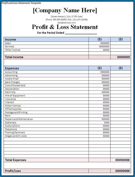 √ Free Printable Profit And Loss Report Template