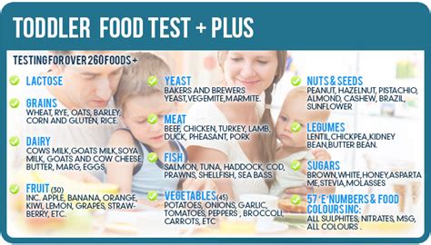 Diet For Toddlers With Milk Allergies - dirtytoday