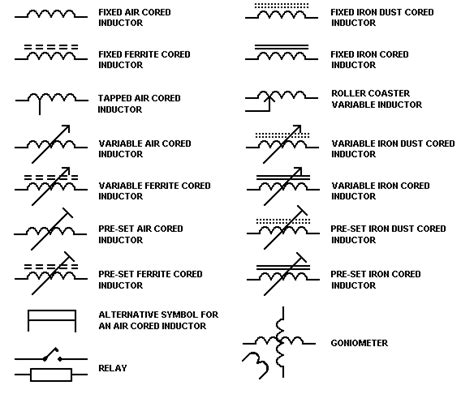 Ferrite Core Inductor Symbol