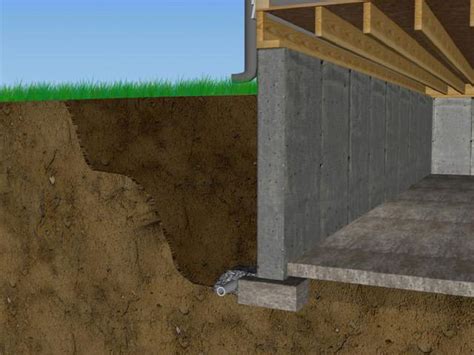 Expansive Soils & Your Foundation Walls | Causes Of Foundation Wall Damage in Duluth, Superior ...