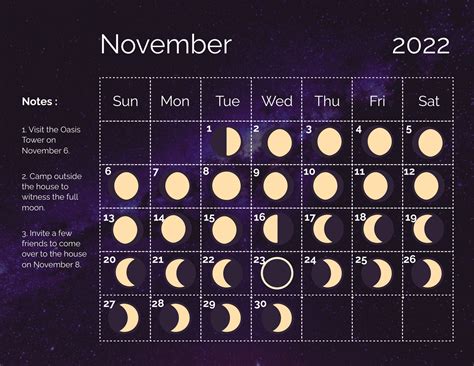 2022 Moon Phases Calendar – Printable Template Calendar