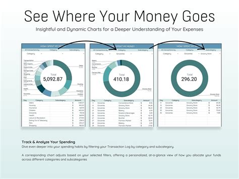 Simple Google Sheets Budget Spreadsheet Template Income and Expense Tracker Monthly Budget ...