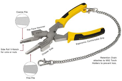 18 Types of Welding Tools and Their Uses [with Pictures & Names ...