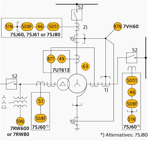 8 typical transformer protection schemes with correctly selected relays