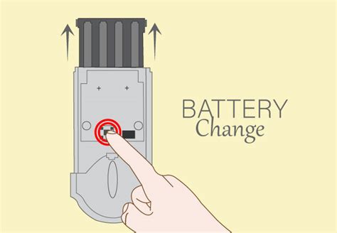 Kwikset smart lock battery change troubleshooting - Smart Locker