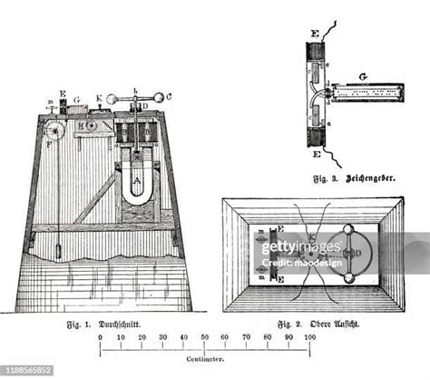 88 Telegraph Diagram Stock Photos, High-Res Pictures, and Images ...