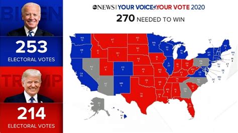 2020 Election Results: Delaware voting counts, electoral college votes ...