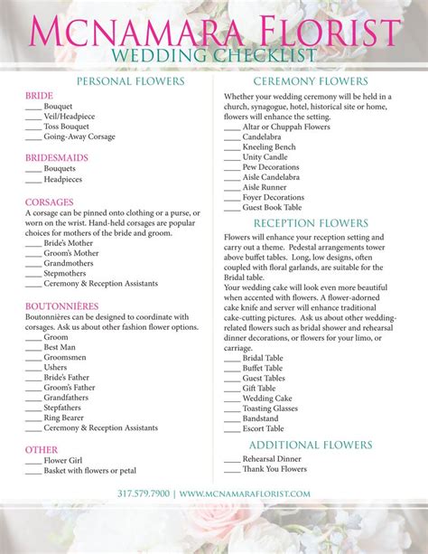 Checklist for your wedding flowers. McNamara Florist Floral Checklist ...