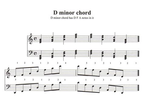 Section 8: D Minor (Dm) Chord