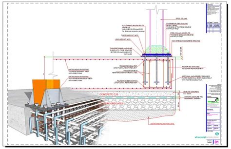 Steel Column Supported on Shallow Mat Spread Foundation