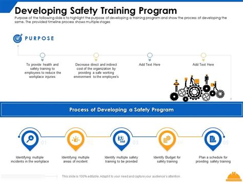 Developing Safety Training Program Ppt Powerpoint Presentation Inspiration Slides | PowerPoint ...