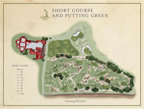 Pinehurst reveals routing of new short course | Pinehurst Resort