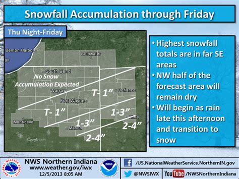 Accumlating snow expected in central, southern Indiana | W9LW's Ramblings