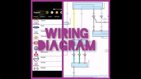 How to use carmin std and download | wiring diagram with free download ...