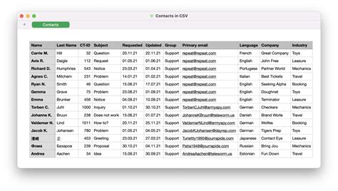 What is CSV?