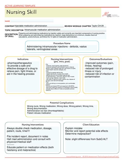 ATI ALT intramuscular med admin Skills complete - Indications Nursing ...