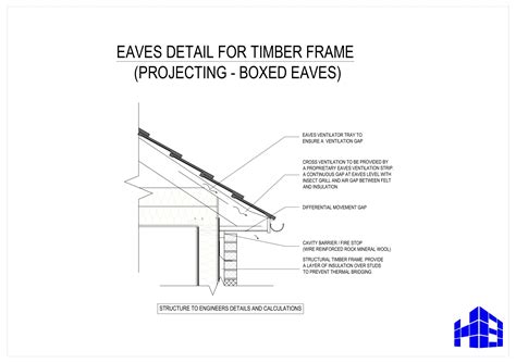 Building Guidelines | Dwellings - Timber Frame Construction Details | Eaves Detail for Timber ...