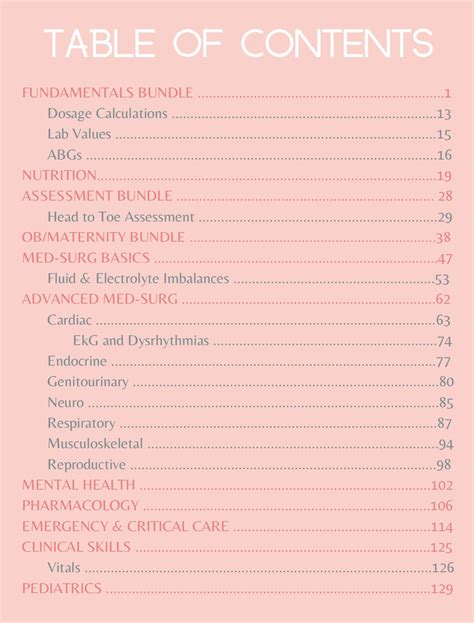 Learning & School Nursing Critical Care Study Guide Bundle Toys etna.com.pe