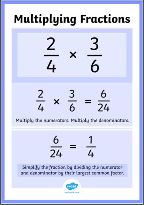 How to Multiply Fractions | Multiplying Fractions - Twinkl