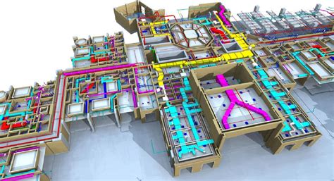 [Report] Global BIM market to reach to $10.36 billion by 2022 ...