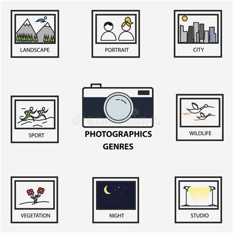 Photographic Genres stock illustration. Image of picture - 50096335