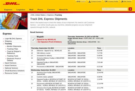 DHL Package Tracking Tips & Tricks