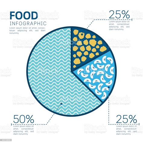 Infographic Food Circle Concept Vector Illustration Stock Illustration - Download Image Now - iStock