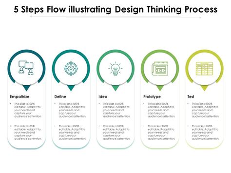 5 Steps Flow Illustrating Design Thinking Process | Presentation ...