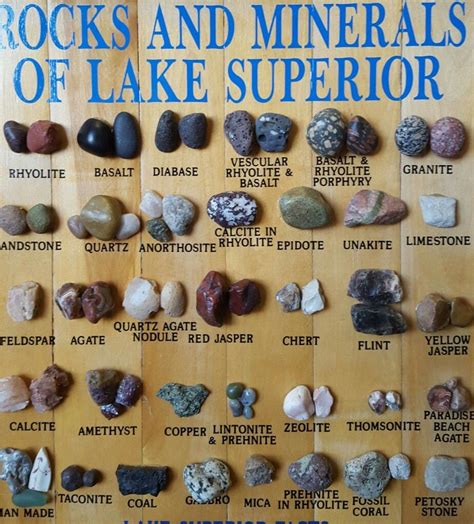 Lake Superior Rock Identification Chart