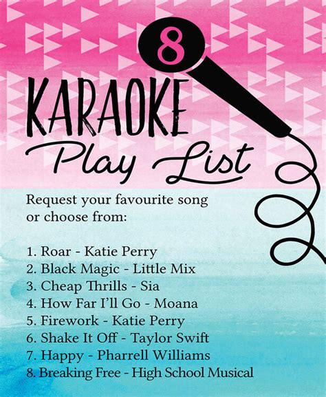 Karaoke / Popstar Party Playlist Sign from £4.00 each