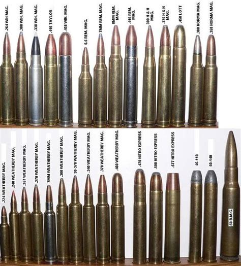 Pin by Isaiah Vigil on Ammo and Ballistics | Pinterest | Photos and Medium