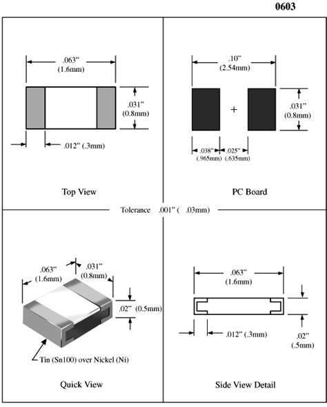 Allegro Footprints for Common ICs