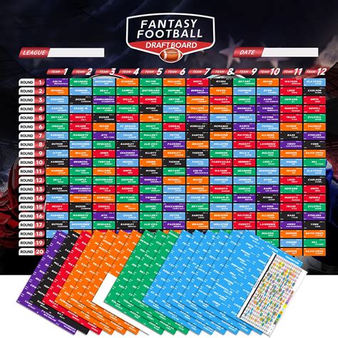 Fantasy Football Draft Board 2023-2024 Kit - 2023 Season XL Fantasy Football Draft Board 3.2 x 2 ...