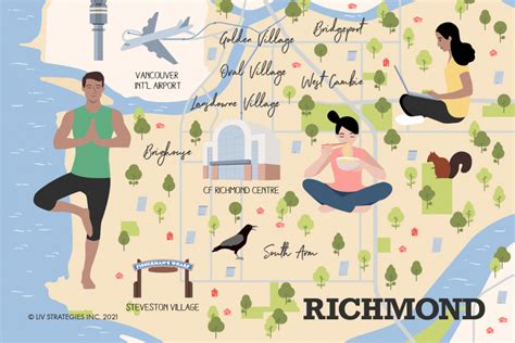 Neighbourhood Guide: Richmond BC | liv.rent blog