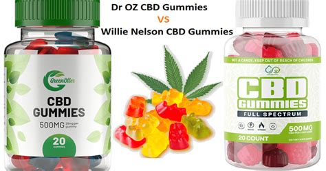 Willie Nelson CBD Gummies (Dr OZ CBD Gummies) Dr Ben Carson CBD Gummies Does It Work Or Not?